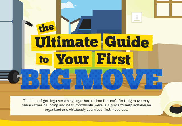 Image: The Ultimate Guide To Your First Big Move
