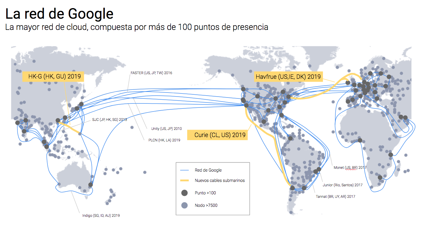 Esto es Google: Cable Submarino Curie: una conexión excepcional ...