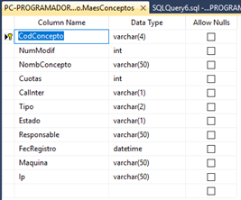 Optimizar consulta Transact SQL, Uso avanzado de Where, Minimizar ...