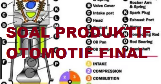 Kumpulan Soal Produktif Otomotif Pilihan Ganda Bab Cvt Part 4 Akhir Versi Griya Chumaidi Griyachumaidi Com<script async src=
