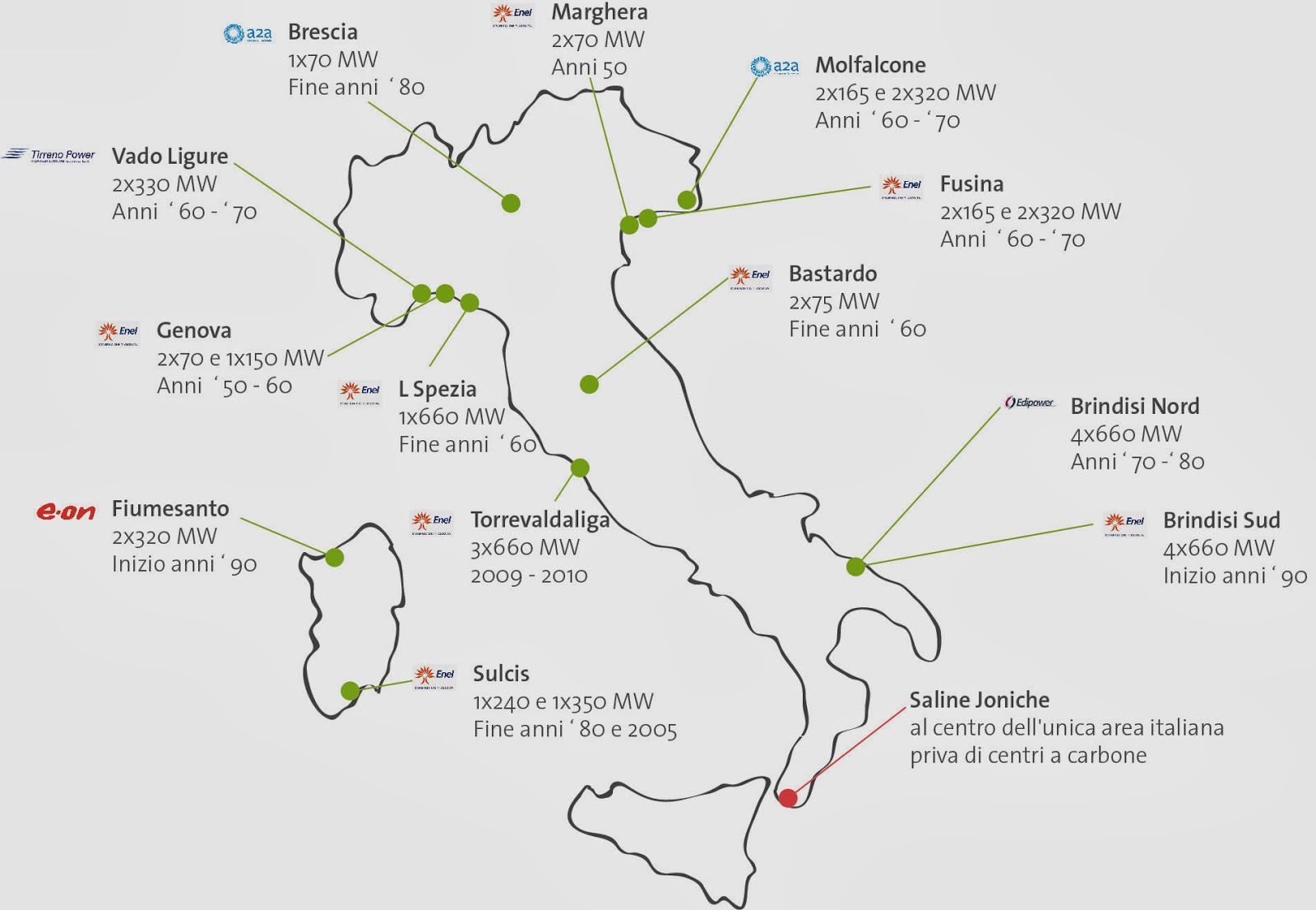 Sasiaimpianti il Blog CENTRALI A CARBONE GLI EFFETTI DEVASTANTI SULL'AMBIENTE E SULLA SALUTE Sasiaimpianti il Blog CENTRALI A CARBONE GLI EFFETTI DEVASTANTI SULL'AMBIENTE E SULLA SALUTE