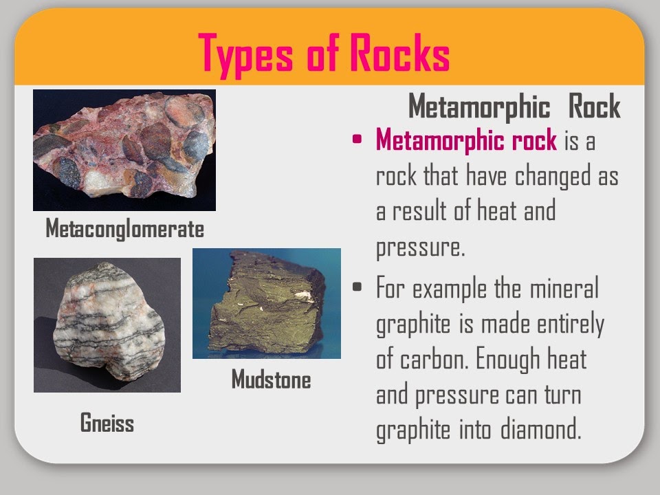 Ciencias 4to grado Lesson 1 How are minerals classified?/ Lesson 2