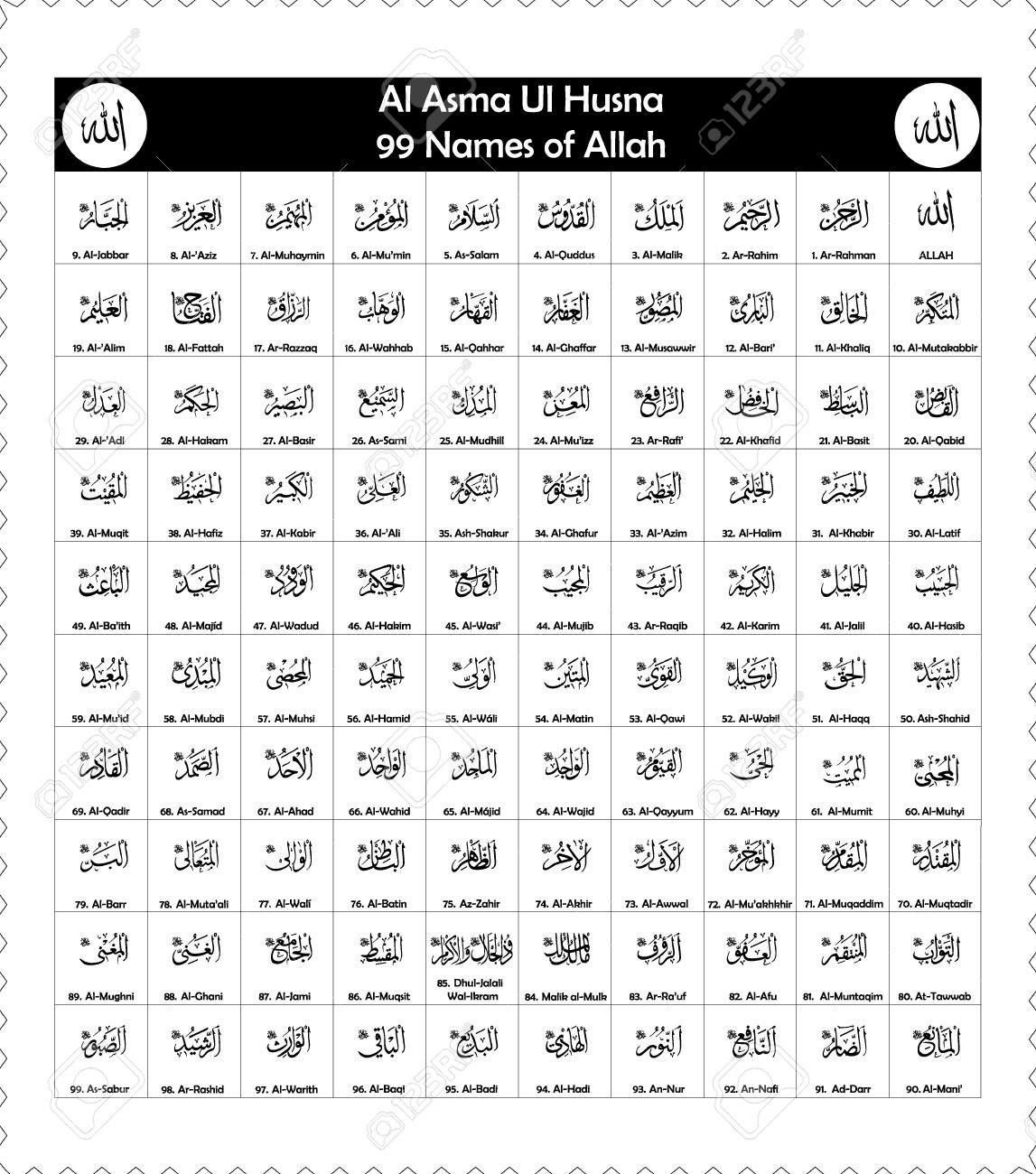 Muslim Beriman Nama nama Allah yang Indah idani iArtinyai Muslim Beriman Nama nama Allah yang Indah idani iArtinyai