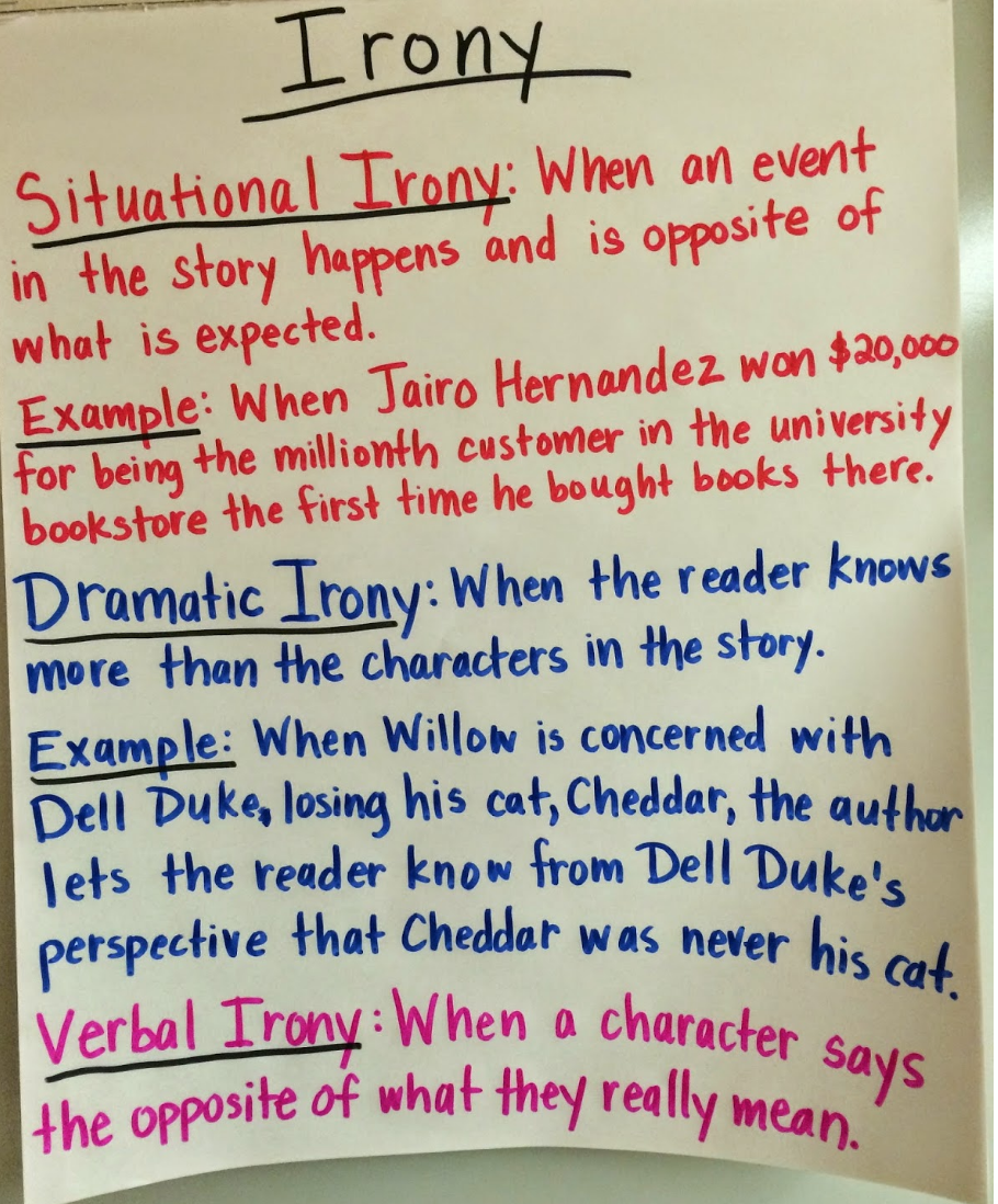 Irony essay examples image