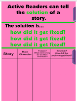 Phenomenal First Grade: Common Core Comprehension Study - The Problem ...