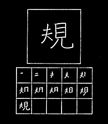 kanji regulasi