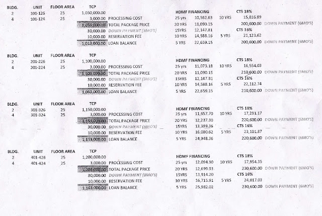 AFFORDABLE CONDO FOR SALE IN CAVITE THRU PAG-IBIG |Urban Decahomes Hampton Midrise Residential Building - along Buhay Na Tubig, Imus City, Cavite Search and find the best affordable condominiums (condo) in Cavite Philippines thru Pag-IBIG financing starts here. Urban Decahomes-Hampton offers mid-rise condominium for sale at an cheapest price. New Condo units, 2 bedrooms and studio type for sale in Cavite have ever been this most accessible and affordable.