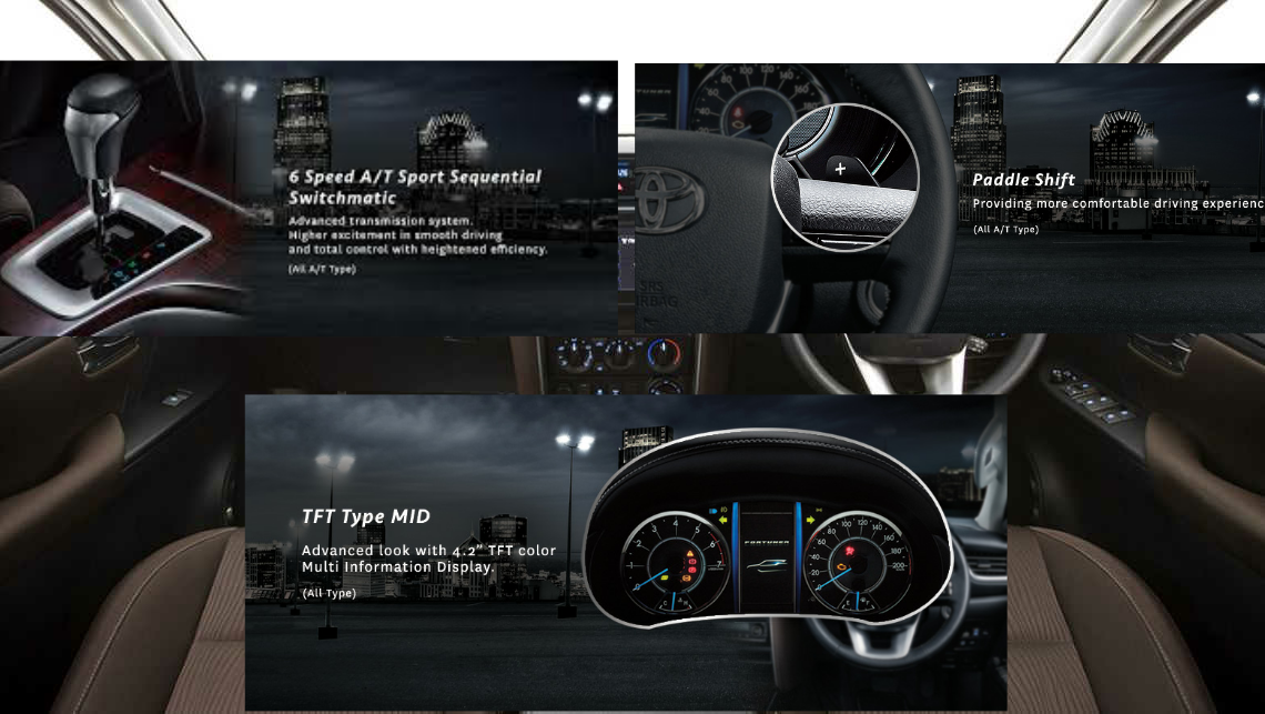 All New Fortuner: Revolusi Pengalaman Mengemudi dengan Pedal Shift