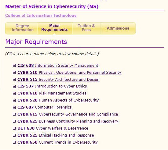 William Slater's CYBR 615 Blog