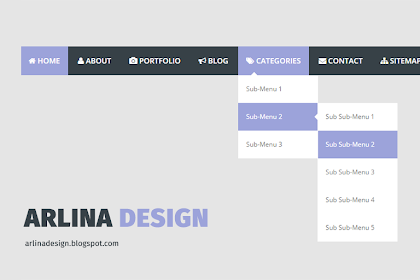 Responsive Multi Dropdown Menu