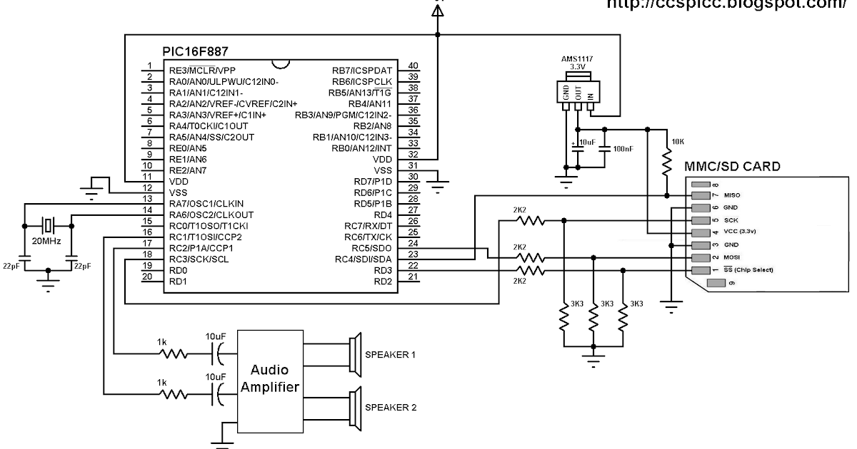 Wave audio player using PIC16F887 microcontroller