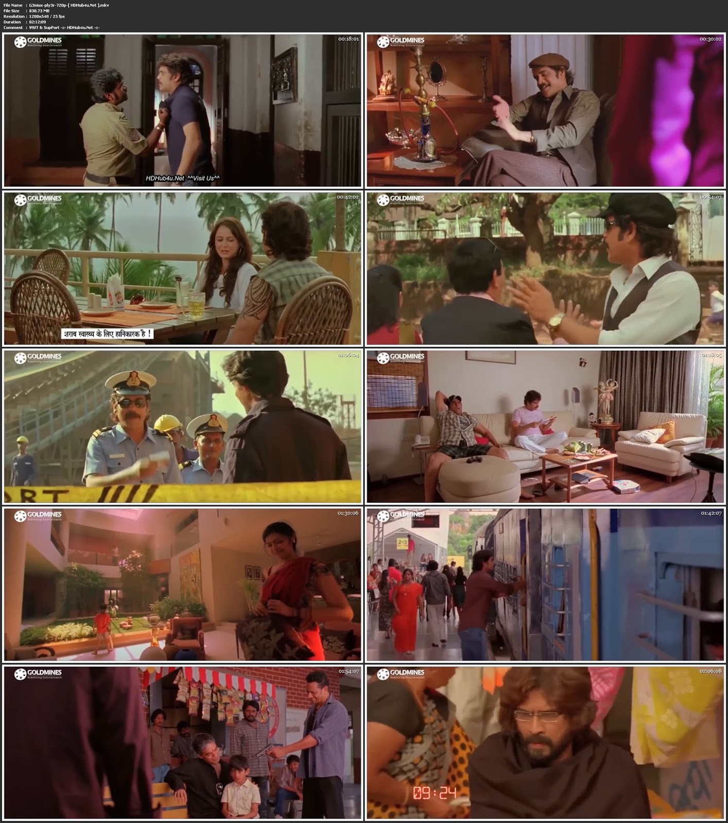 Genius Player 2018 Hindi Dubbed 480p HDRip 350MB Download