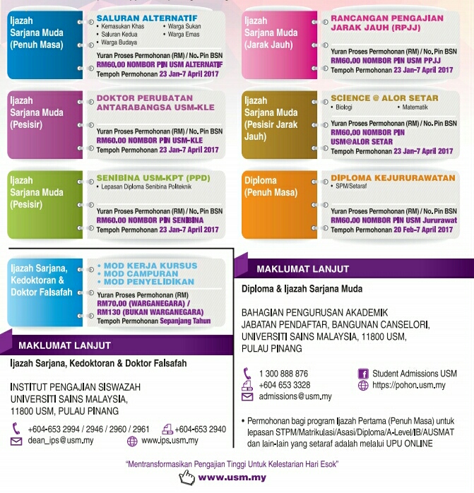 Program sarjana Program sarjana