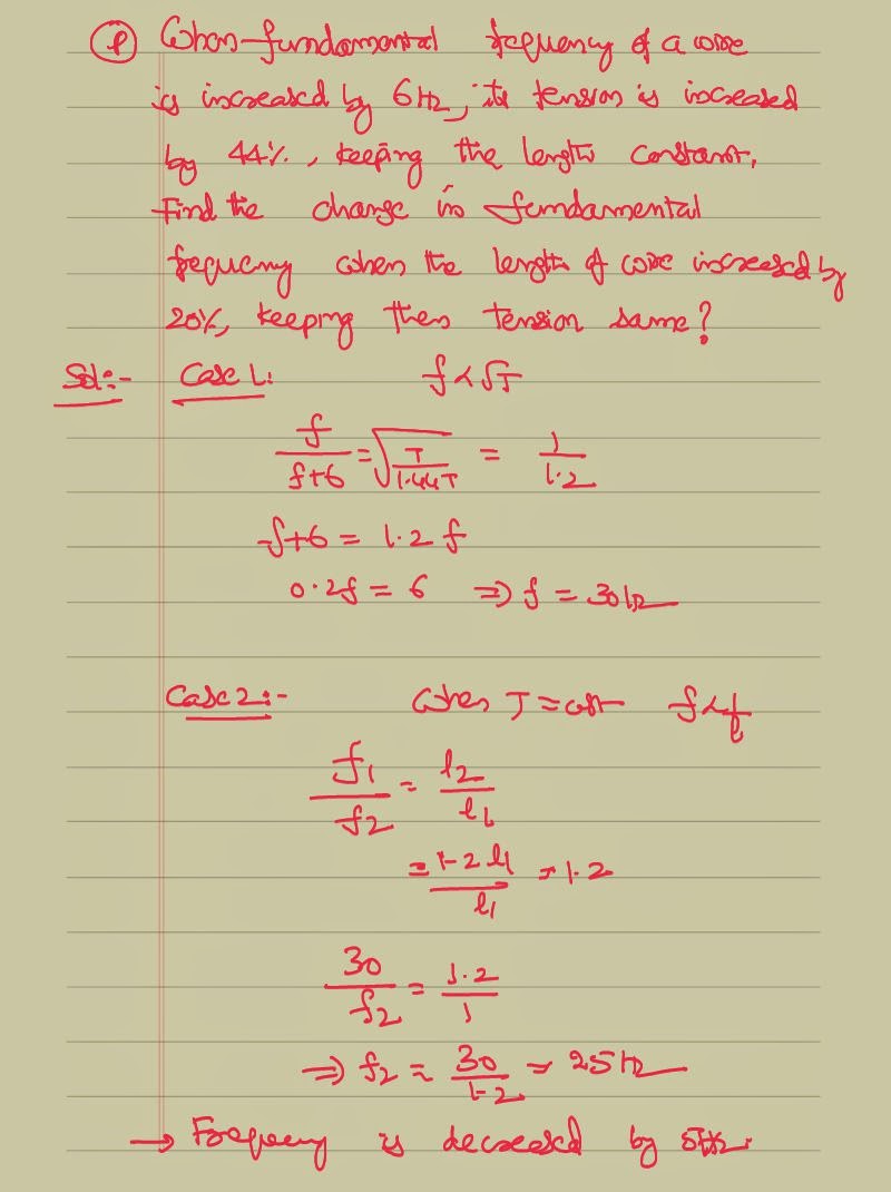 Stretched String Problems and Solutions | IIT JEE and NEET Physics