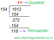 Dividend, Divisor, Quotient and Remainder