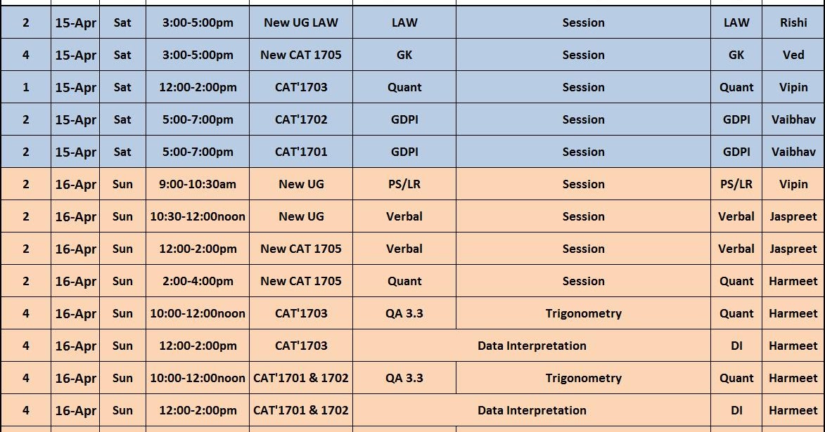 IMS RAJOURI GARDEN SCHEDULE: Class schedule for 15th and ...