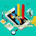 Get A Market Levels | Cash | Future | Option