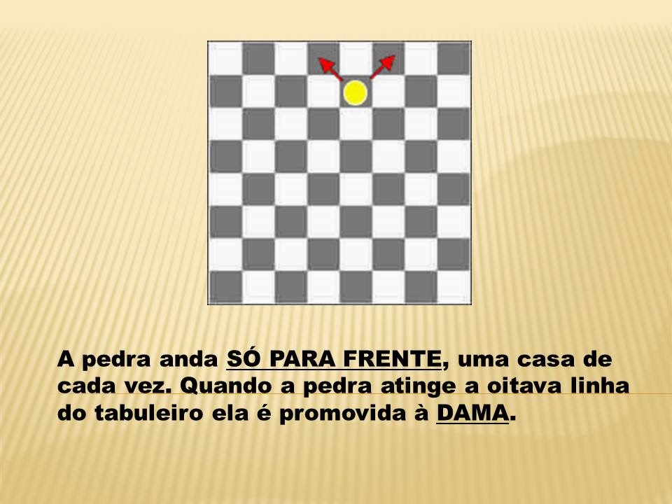 Regras Do Jogo De Dama Para Iniciantes