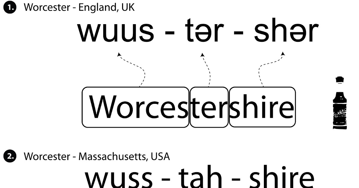 Worcestershire Sauce Pronunciation Uk