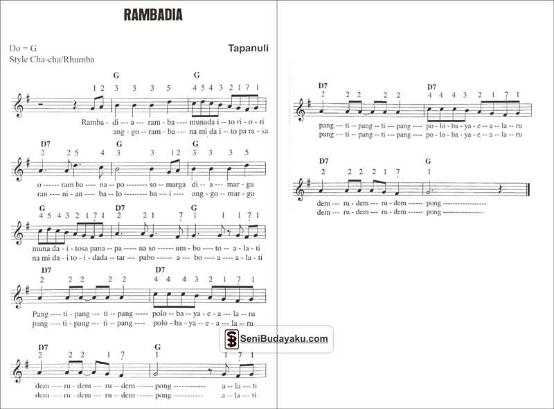 Lagu Rambadia Not Angka - Koleksi Not Angka