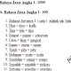 Bahasa Jawa Angka 1-1000 (Lengkap Basa Jawa Ngapak Dan Krama Inggilnya)