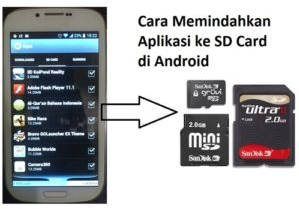 Cara Memindahkan Aplikasi Ke SD Card di semua ponsel android