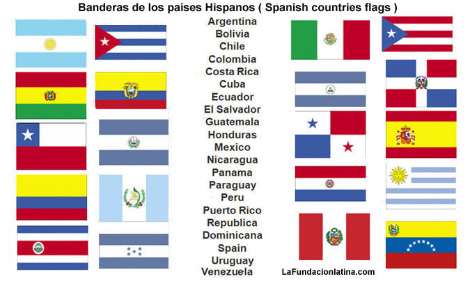 Hablemos español åk 9: ¿Qué sabes del mundo hispánico?
