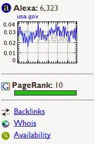 Daftar Website Dengan PageRank 10 2