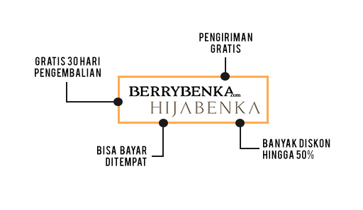 lebaran dengan gaya lebaran dengan gaya