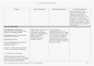 araling panlipunan curriculum guide