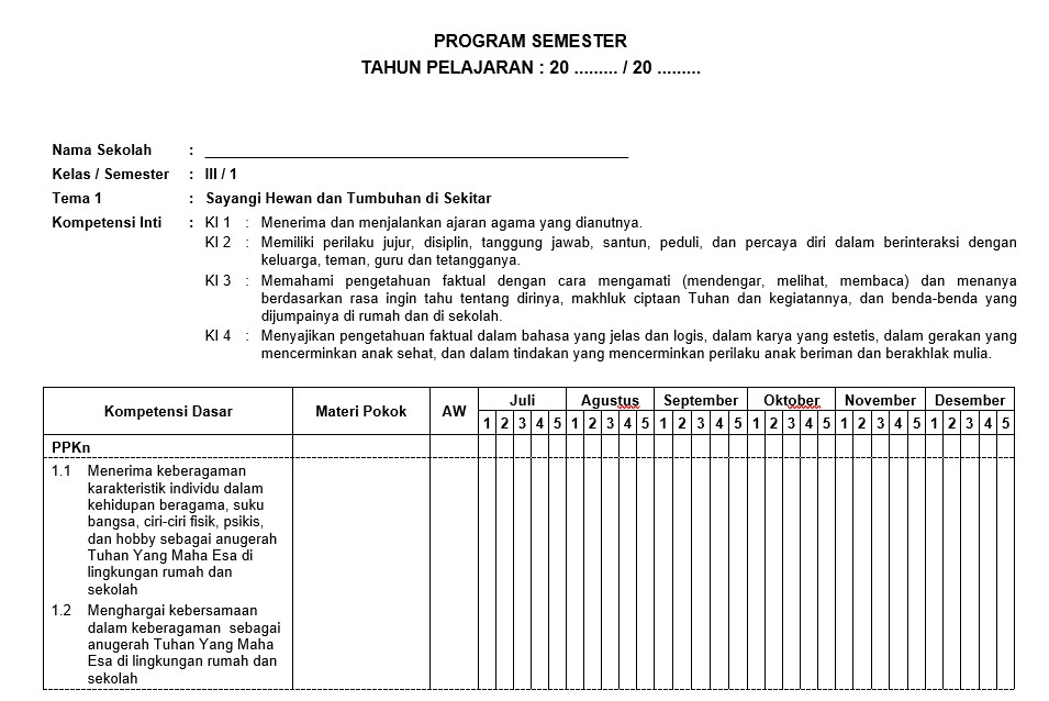 Program Evaluasi Kelas 3 Sd Kurikulum 2013 Revisi 2018