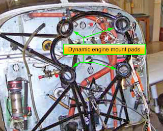 Installation of Horizontally Opposed Type Aircraft Engine