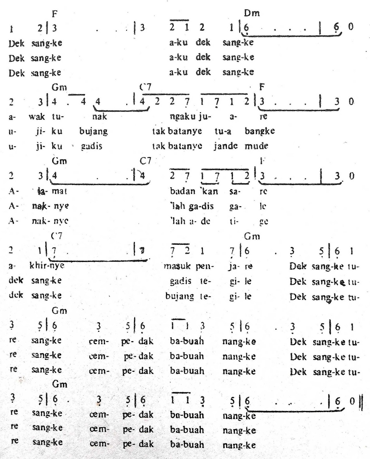 Chord & Arti Lirik Lagu Sumatera Selatan: Dek Sangke + Not Angka Chord & Arti Lirik Lagu Sumatera Selatan: Dek Sangke + Not Angka