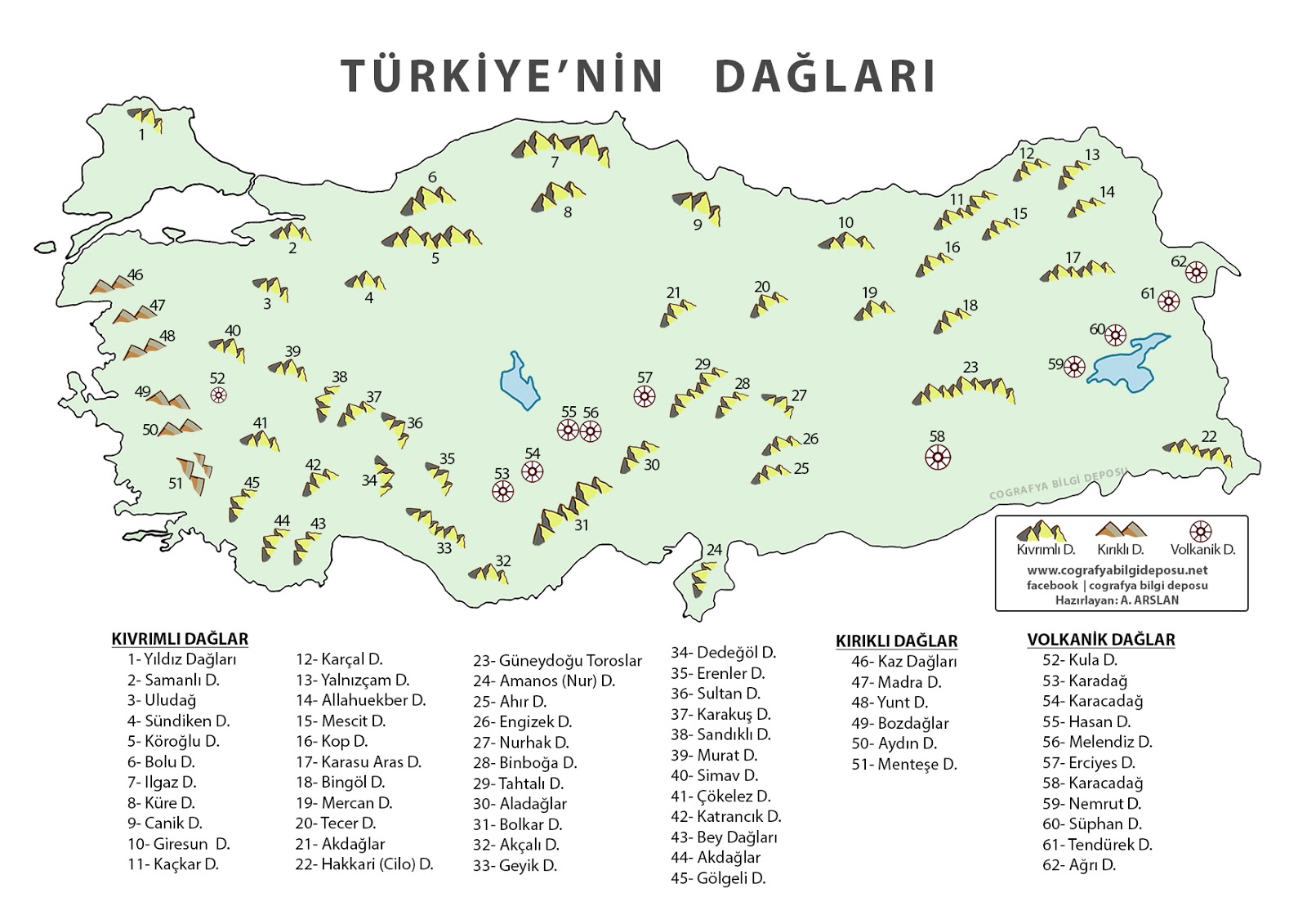 Cografya Bilgi Deposu: Türkiye Dilsiz Haritaları