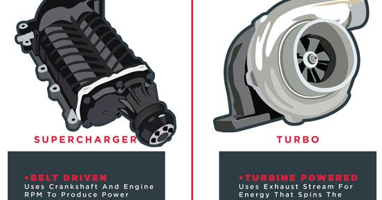 Basic Electric Motor Wiring Diagram