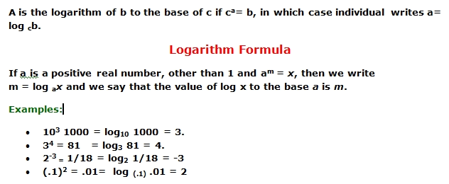 Logarithm Logarithm