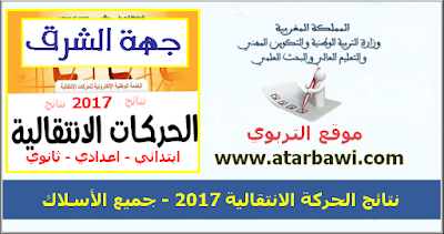  نتائج الحركة الانتقالية الجهوية لجهة الشرق 2017 