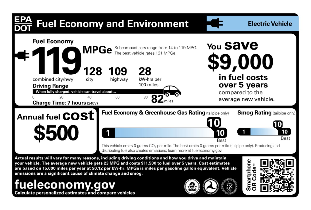 Chevrolet Spark Electric Range Estimated At 82 Miles By Epa 2017 Chevrolet Sparkev Label Medium Jpg