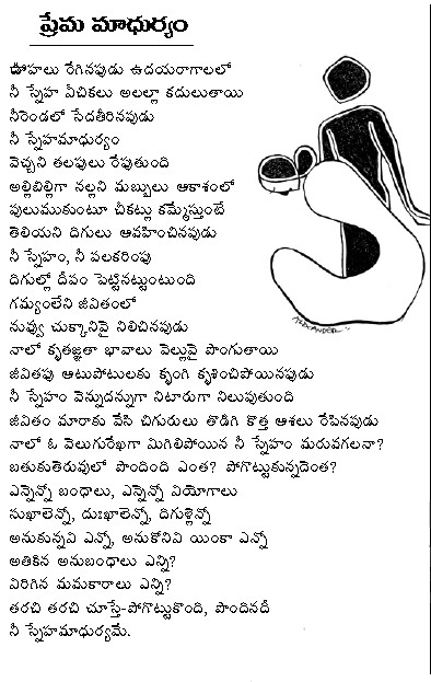 Prakrithi durantham essay image