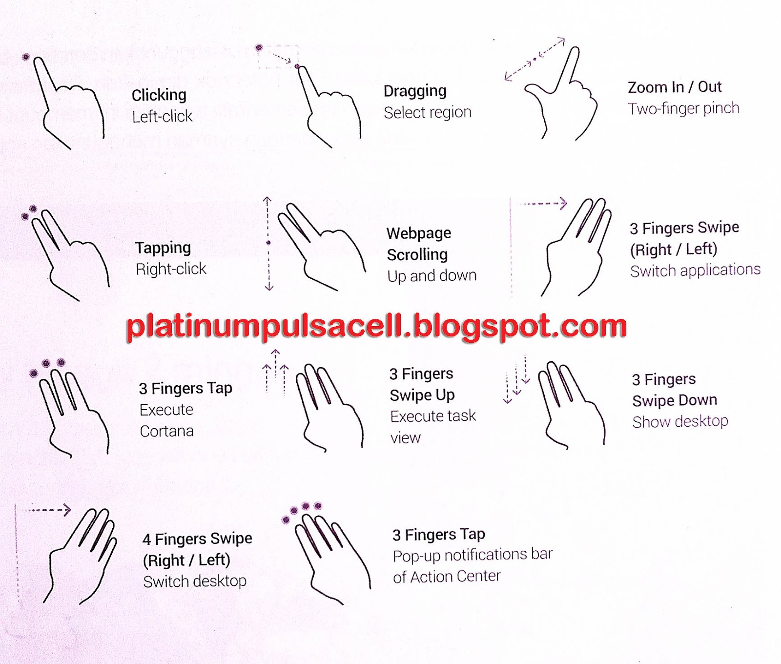 11 SMART GESTURE INTUITIVE AND PRECISE TOUCH CONTROL PADA NOTEBOOK ASUS