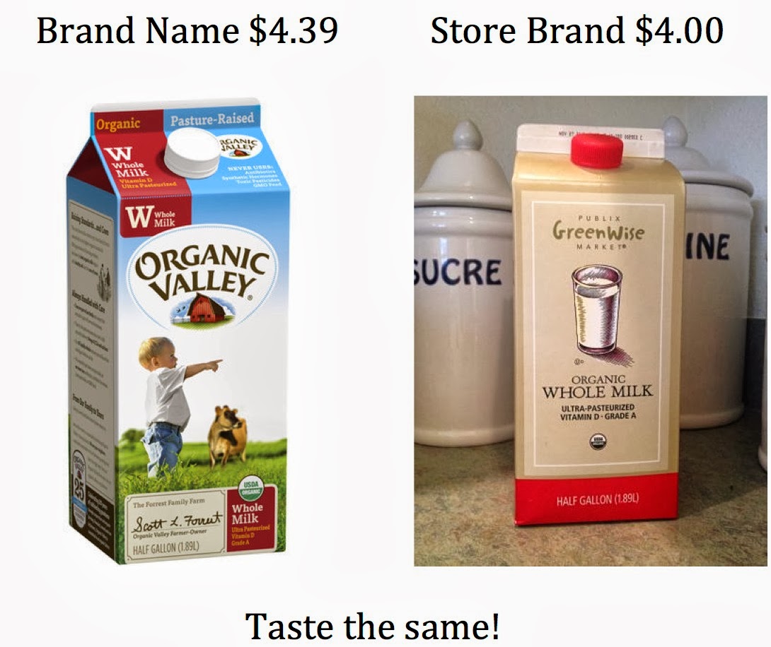 Posh Purpose Publix Greenwise Milk