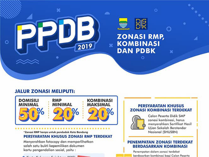 Ppdb Kota Bandung 2019 Zonasi Rmp Kombinasi Dan Pdbk