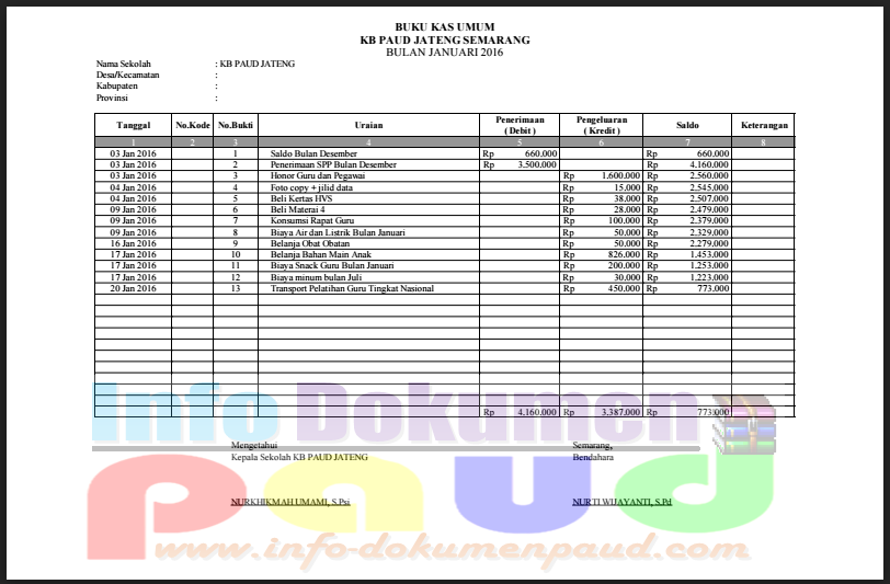 Contoh Format Buku Kas Paud | download contoh format buku kas umum sekolah paud Contoh Format Buku Kas Paud | download contoh format buku kas umum sekolah paud