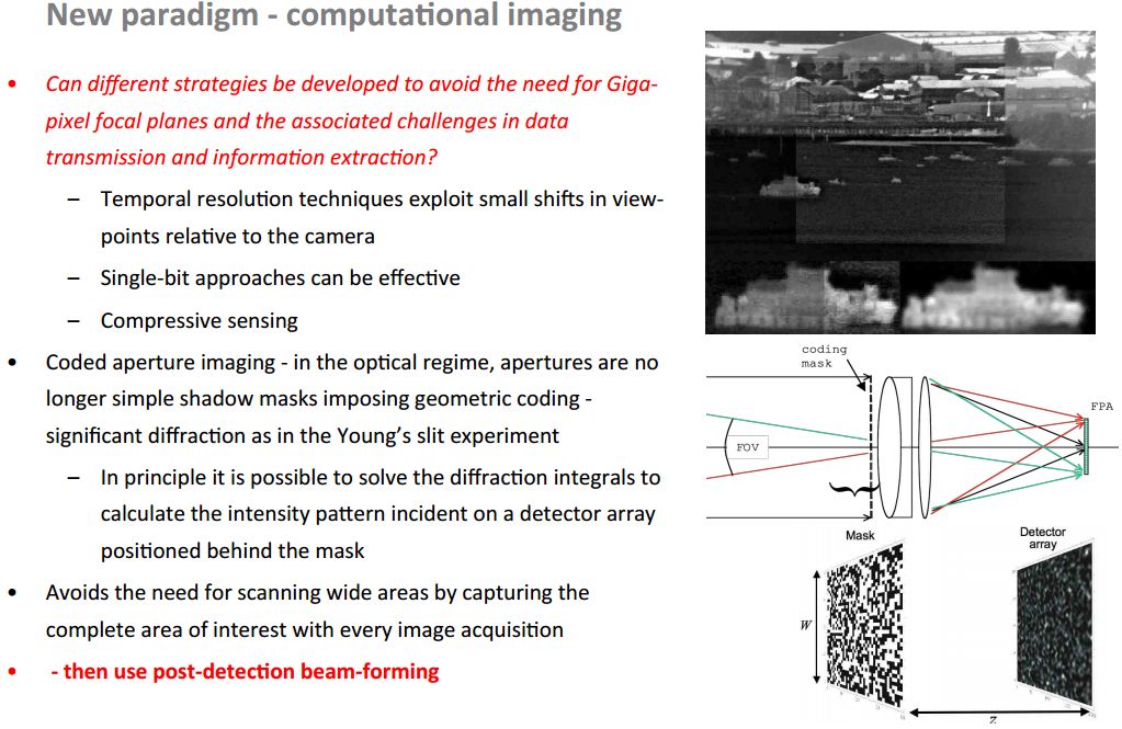 Image Sensors World Requirements for Image Sensors in Security and Defense