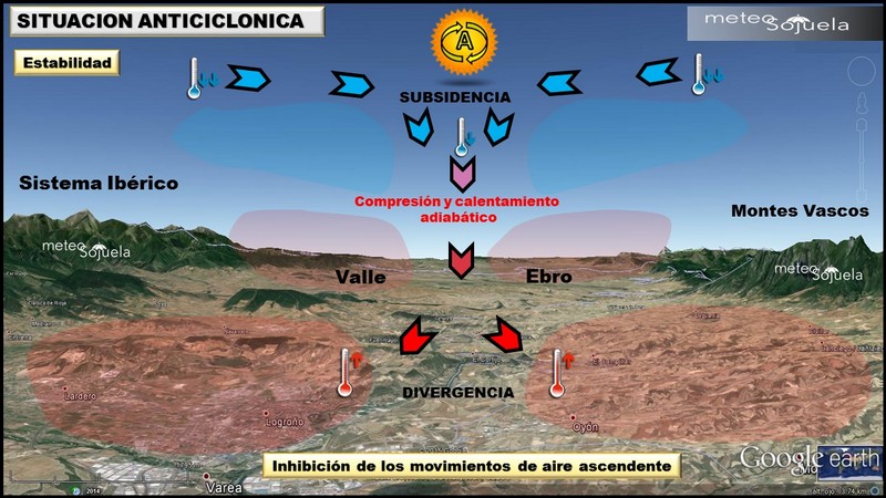 Nieblas en el valle del Ebro ¿Por qué se forman?