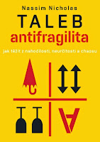 Nassim Nicholas Taleb: Antifragilita