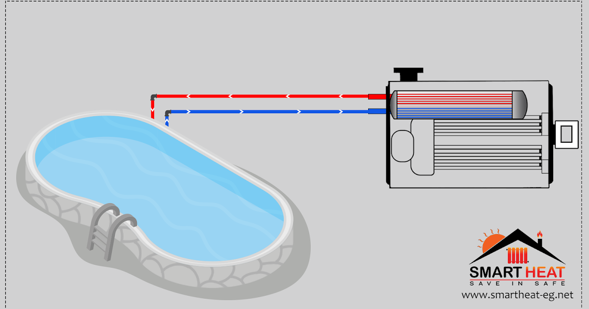 Swimming Pool Boiler SMART HEAT