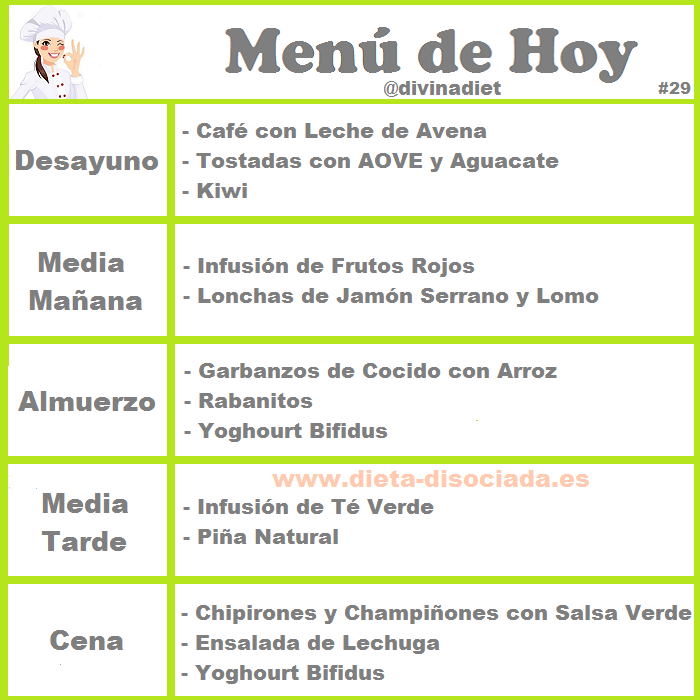 Dietas disociadas para adelgazar menus