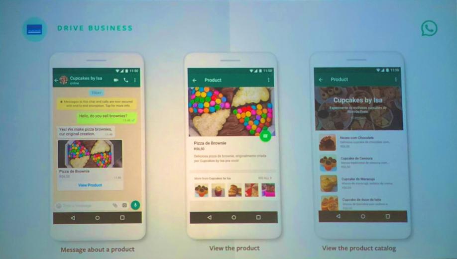 Fitur baru WA yang menampilkan produk jualan