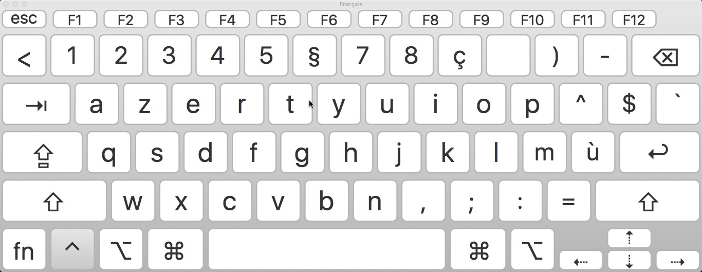  french france keyboard layout on macbook